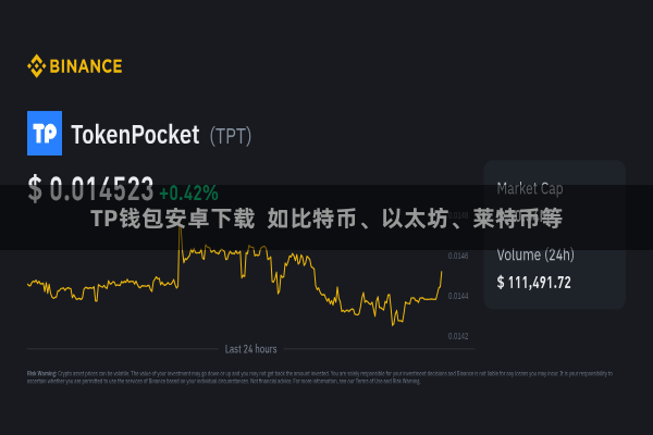 TP钱包安卓下载 如比特币、以太坊、莱特币等